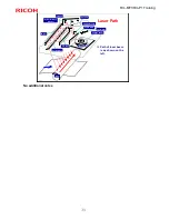 Предварительный просмотр 39 страницы Ricoh M156 Service Training