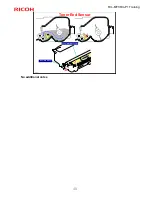 Предварительный просмотр 50 страницы Ricoh M156 Service Training