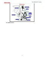 Предварительный просмотр 72 страницы Ricoh M156 Service Training