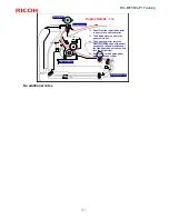 Предварительный просмотр 82 страницы Ricoh M156 Service Training