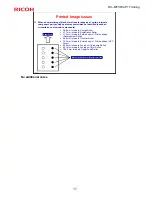 Предварительный просмотр 87 страницы Ricoh M156 Service Training