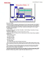 Предварительный просмотр 91 страницы Ricoh M156 Service Training