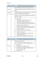 Preview for 340 page of Ricoh M160 Service Manual