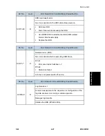 Preview for 341 page of Ricoh M160 Service Manual