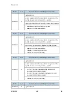 Preview for 342 page of Ricoh M160 Service Manual