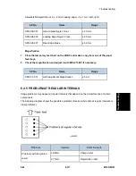 Preview for 361 page of Ricoh M160 Service Manual