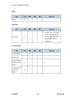 Preview for 407 page of Ricoh M160 Service Manual