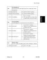 Preview for 418 page of Ricoh M160 Service Manual