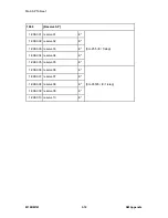 Preview for 423 page of Ricoh M160 Service Manual