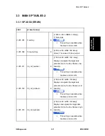 Preview for 424 page of Ricoh M160 Service Manual