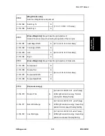 Preview for 426 page of Ricoh M160 Service Manual