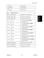 Preview for 428 page of Ricoh M160 Service Manual