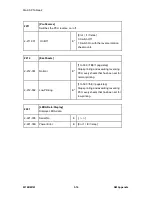 Preview for 429 page of Ricoh M160 Service Manual