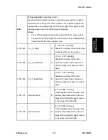 Preview for 430 page of Ricoh M160 Service Manual