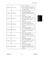 Preview for 434 page of Ricoh M160 Service Manual