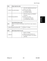 Preview for 472 page of Ricoh M160 Service Manual