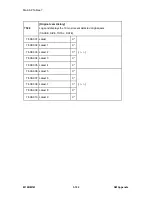 Preview for 565 page of Ricoh M160 Service Manual