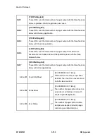 Preview for 603 page of Ricoh M160 Service Manual