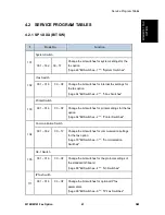 Preview for 697 page of Ricoh M160 Service Manual