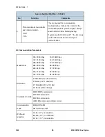 Preview for 706 page of Ricoh M160 Service Manual