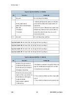 Preview for 708 page of Ricoh M160 Service Manual