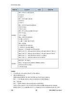 Preview for 780 page of Ricoh M160 Service Manual