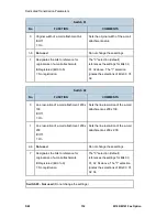 Preview for 788 page of Ricoh M160 Service Manual