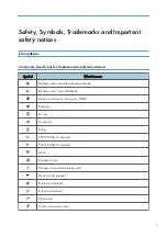 Предварительный просмотр 3 страницы Ricoh M178-21 Field Service Manual