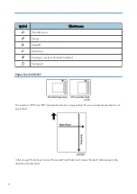 Предварительный просмотр 4 страницы Ricoh M178-21 Field Service Manual