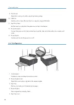 Предварительный просмотр 30 страницы Ricoh M178-21 Field Service Manual