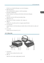 Предварительный просмотр 31 страницы Ricoh M178-21 Field Service Manual