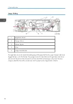 Предварительный просмотр 38 страницы Ricoh M178-21 Field Service Manual