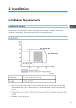 Предварительный просмотр 39 страницы Ricoh M178-21 Field Service Manual