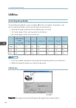 Предварительный просмотр 150 страницы Ricoh M178-21 Field Service Manual