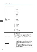 Предварительный просмотр 170 страницы Ricoh M178-21 Field Service Manual