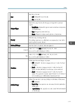 Предварительный просмотр 173 страницы Ricoh M178-21 Field Service Manual