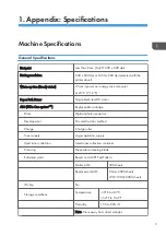 Предварительный просмотр 227 страницы Ricoh M178-21 Field Service Manual