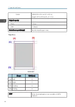 Предварительный просмотр 234 страницы Ricoh M178-21 Field Service Manual