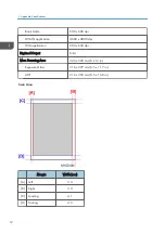 Предварительный просмотр 236 страницы Ricoh M178-21 Field Service Manual