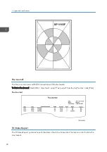 Предварительный просмотр 246 страницы Ricoh M178-21 Field Service Manual