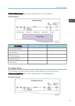 Предварительный просмотр 247 страницы Ricoh M178-21 Field Service Manual