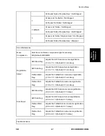 Preview for 122 page of Ricoh M199 Service Manual