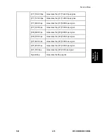 Preview for 134 page of Ricoh M199 Service Manual