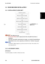 Предварительный просмотр 33 страницы Ricoh M281 Series Service Manual