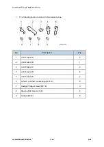 Предварительный просмотр 48 страницы Ricoh M281 Series Service Manual