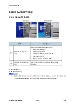 Предварительный просмотр 148 страницы Ricoh M281 Series Service Manual