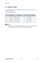 Предварительный просмотр 198 страницы Ricoh M281 Series Service Manual