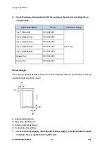 Предварительный просмотр 200 страницы Ricoh M281 Series Service Manual