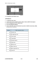 Предварительный просмотр 430 страницы Ricoh M281 Series Service Manual