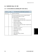 Предварительный просмотр 443 страницы Ricoh M281 Series Service Manual